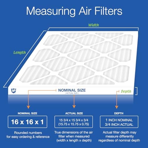 Nordic Pure 16x16x1M12-6 MERV 12 Pleated Air Condition Furnace Filter, Box of 6