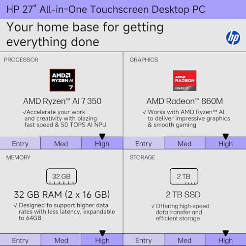 HP 27" All-in-One FHD Touchscreen Desktop Computer, AMD Ryzen AI 7 350(8-Core), 32 GB DDR5-5600 MT/s, 2 TB SSD, AMD Radeon 860M, Wi-Fi6, BT5.4, Copilot+ PC, Windows 11 Pro, w/RECOLX AI Voice Recorder