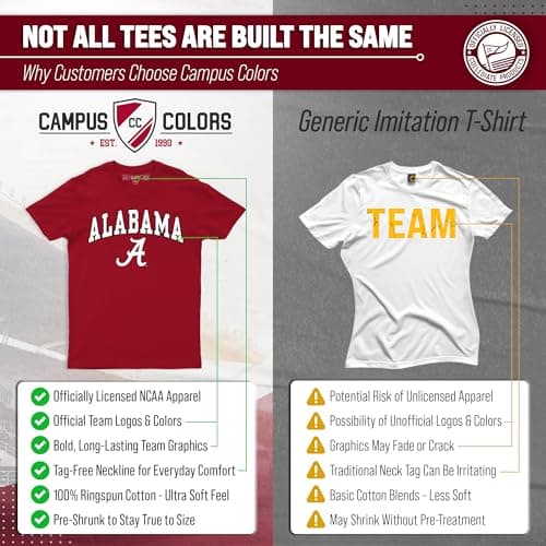 Alabama Crimson Tide Gameday Cotton T-Shirt for Men and Women