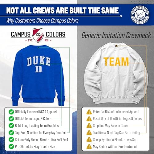 Duke Sweatshirt Fleece Crewneck for Men and Women - Royal Heather, Small