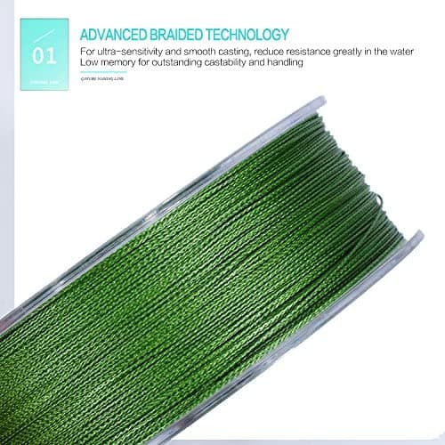 Goture Abrasion Resistant Braided Fishing Line, Zero Stretch Low Memory 4 Strand Braid Line for Saltwater Freshwater,50LB, 547Yds, 0.4MM, Low-Vis Green