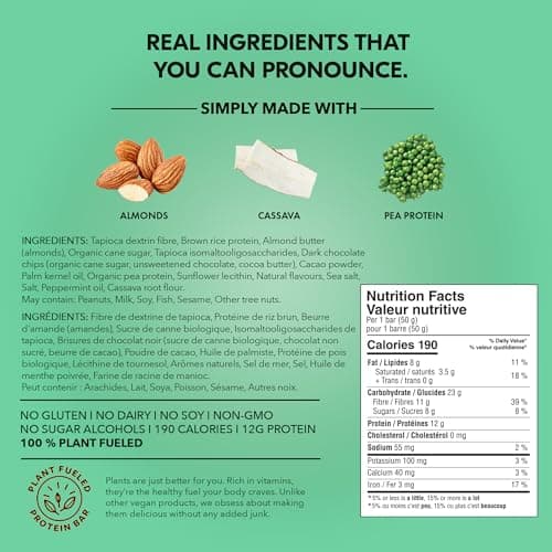 TRUBAR Vegan Protein Bar, It’s Mint to Be Chip, Gluten Free, Plant Based High Fiber, Dairy Free, Low Fat, Non GMO, No Sugar Alcohols, 12G Lean Protein, 13G Fiber, Healthy Snack Bars, 12 CT