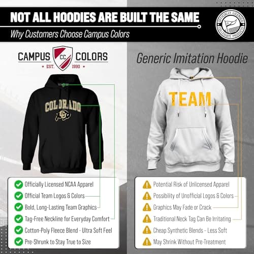 Campus Colors Colorado Buffaloes Arch & Logo Gameday Hoodie - Black Medium