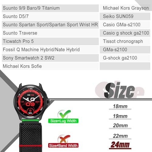 Runostrich Quick Release Nylon Watch Band - Choice of Width - 18mm, 19mm, 20mm, 22mm, 24mm Elastic Watch Straps Adjustable Stretchy Solo Loop Sport Nylon Replacement Wristband for Women Men, 3pcs