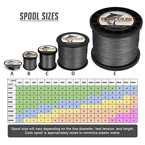 HERCULES Super Cast 500M 547 Yards Braided Fishing Line 20 LB Test for Saltwater Freshwater PE Braid Fish Lines Superline 8 Strands - Grey, 20LB (9.1KG), 0.20MM