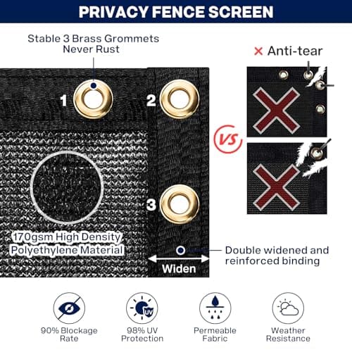 Duerer Privacy Fence Screen 6 x 50ft Black Fence Covering Heavy Duty 170GSM Commercial Windscreen Fencing Mesh Shade Net Cover, UV Protection 90% Blockage Outdoor Backyard, Patio with Cable Ties