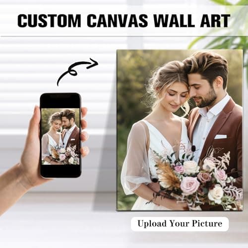 karani Custom Canvas Prints with Your Photos, Personalized Wall Art for Home Decor, Unique Personalized Gifts for Wedding, Birthday, Family & Friends, Ready to Hang Canvas Prints 8x10