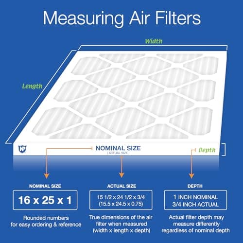 Nordic Pure 16x25x1M8-6 MERV 8 Pleated AC Furnace Air Filter, 16x25x1, Box of 6