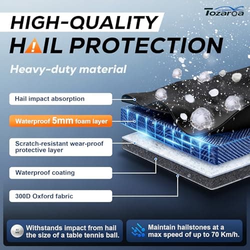 Hail Protector Car Cover for SUV(Length:191"-201") + Gift Windshield Sunshade, Multi-Layered EVA Hail Proof Car Cover, Padded Car Hail Protector Explorer, Telluride, Palisade, Pilot etc.