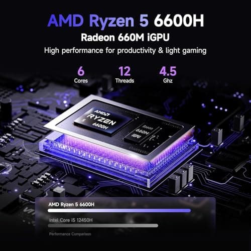 NIMO 17.3" Large Screen Gaming Laptop, 2026 Edition AI Ready AMD Ryzen 5 CPU(6-Core, Beat Ryzen 5 7430U), 16GB DDR5 RAM, 256GB PCIe4.0 SSD, Radeon 660M, 100W Type-C, Backlit Keyboard, 2-Yr Warranty