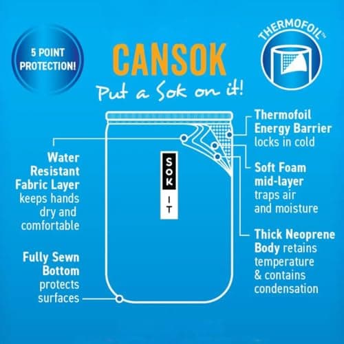 Sok It CanSok Sleeve for Beer & Soda Insulated Neoprene Cover (RealTree Edge Camouflage, 12oz Can Sleeve)