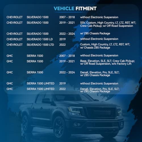 Detroit Axle - Rear Shock Absorbers for 2007-2024 Chevrolet Silverado 1500 GMC Sierra 1500, 2pc Rear Shock Absorbers Assembly Pair Replacement