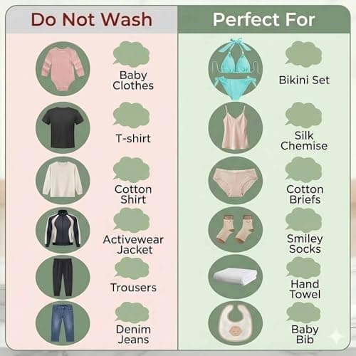 Portable Washing Machine,Mini Underwear Washer with LED Display,1L Small Washer,IP67 Waterproof, Delicate Wash for Socks,Bikinis & Doll Clothes,Ideal for Travel,Apartment,Camping,Dorms