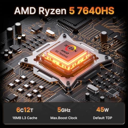Wo We P8 Ryzen 5 7640HS (>Ultra 9 288V), NO RAM, NO SSD, 1.2lb Barebone Light Mini Gaming PC w/NO OS, Radeon 760M iGPU, Triple 4K Display via HDMI/DP/Type-C, 2.5Gb RJ45 & WiFi 6E (by_wo-we)