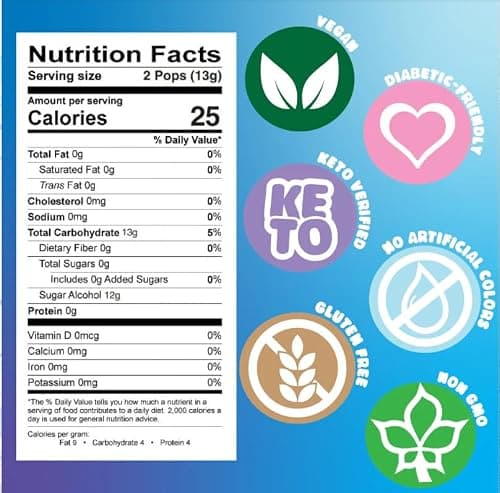 Zollipops Clean Teeth Pops Sugar Free Candy with Xylitol, Dye-Free Lollipops - Keto & Diabetic-Friendly, Dentist-Approved Treats for Kids (Cherry, 3.1 oz)