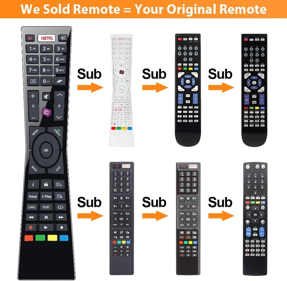 Gvirtue RM-C3231 Remote Control Compatible with JVC Smart 4K LED TV 23342620 LT24C656 LT-24C656 LT24C661 LT-24C661 LT32C660 L