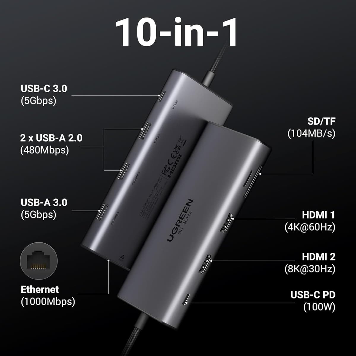 UGREEN Docking Station, Revodok Pro 210 USB C Hub (10-in-1) with Dual 4K@60Hz, Single 8K@30Hz, Gigabit Ethernet, 100W PD, 4x
