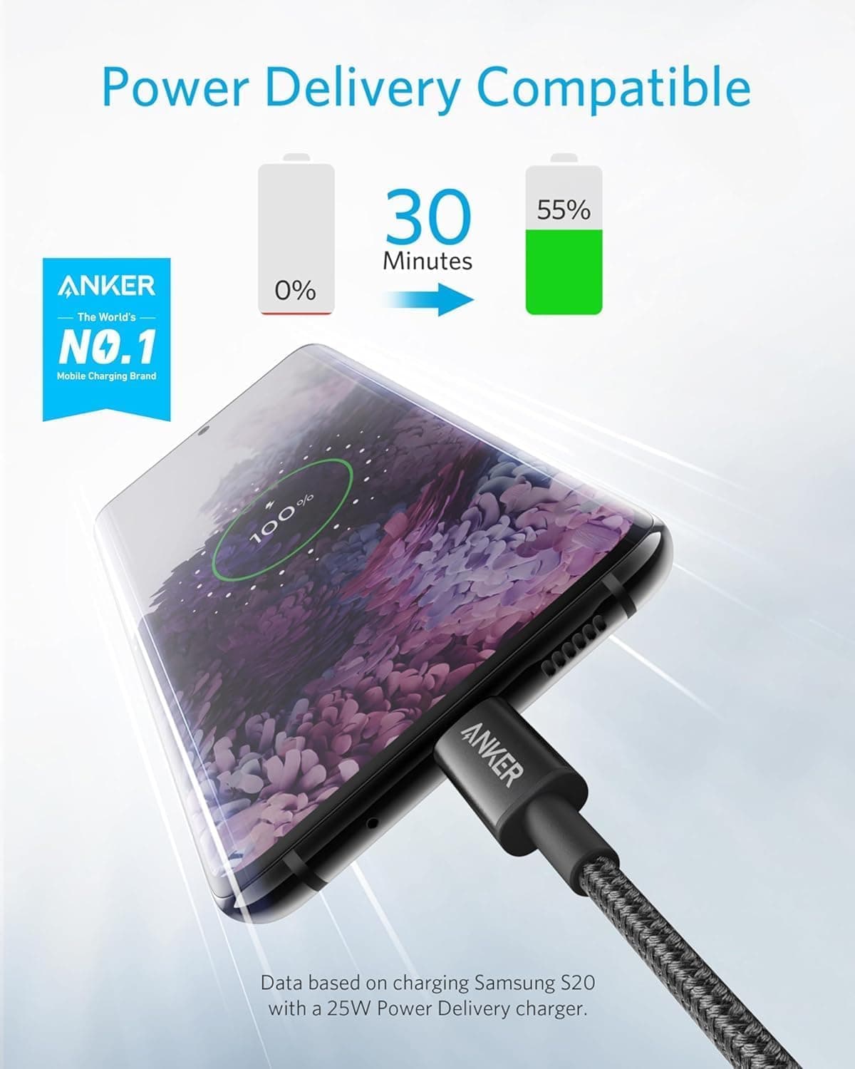 Anker USB C to USB C Charger Cable, New Nylon (6 ft/1.8m, 2-Pack), 60W (3A) for iPhone 17/16/15, iPad Pro, Samsung Galaxy, MacBook Pro,and More