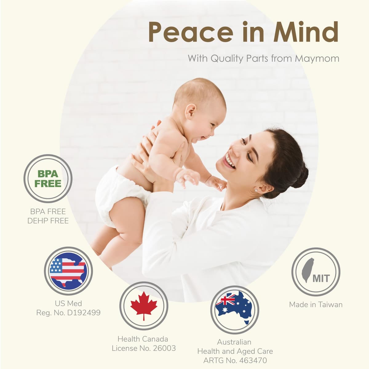 Maymom Myfit 17 Mm Shields Small; Compatible with Medela Breast Pumps-Personalfit, Freestyle, Harmony, Maxi, Freestyle Flex Connector; Connect to Widemouth/Narrow Connector, 2Pcs