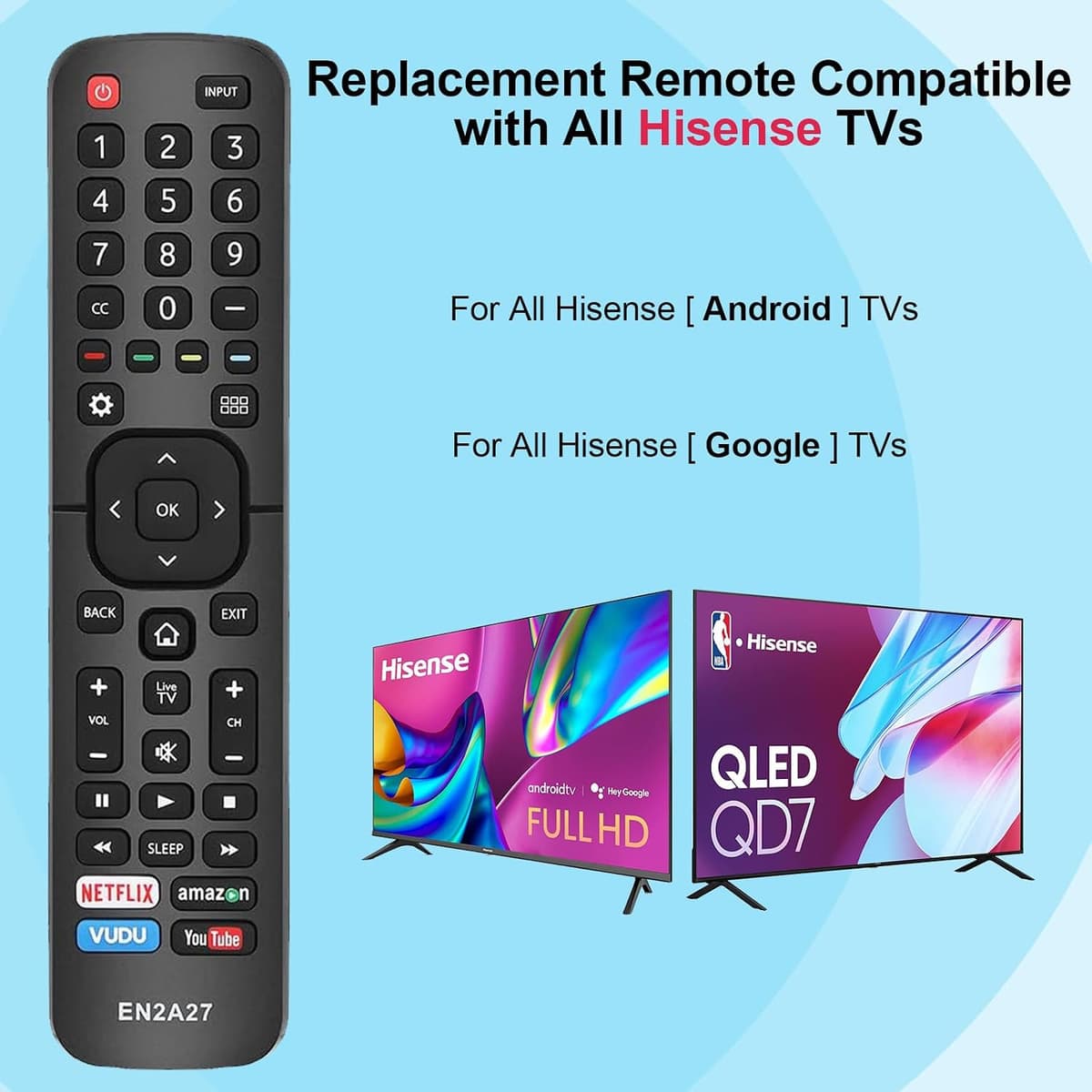 Gvirtue Remote Control Compatible with EN2A27