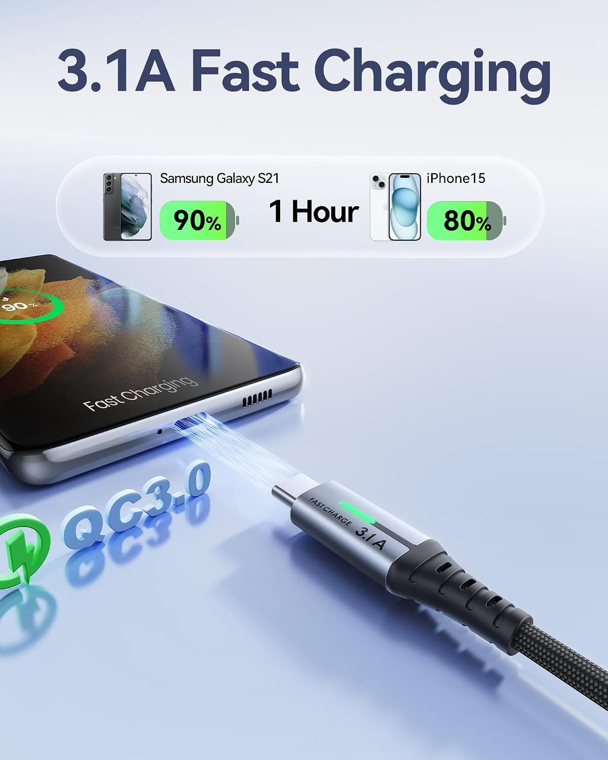 INIU USB C Charger Cable, 2m Type C Cable Fast Charging, Braided USB A to USB-C Phone Charger Cable USBC for iPhone 17 16 15 Pro Max, Samsung Galaxy S25 S24 Ultra, Pixel 10, iPad Air Switch Steam etc.
