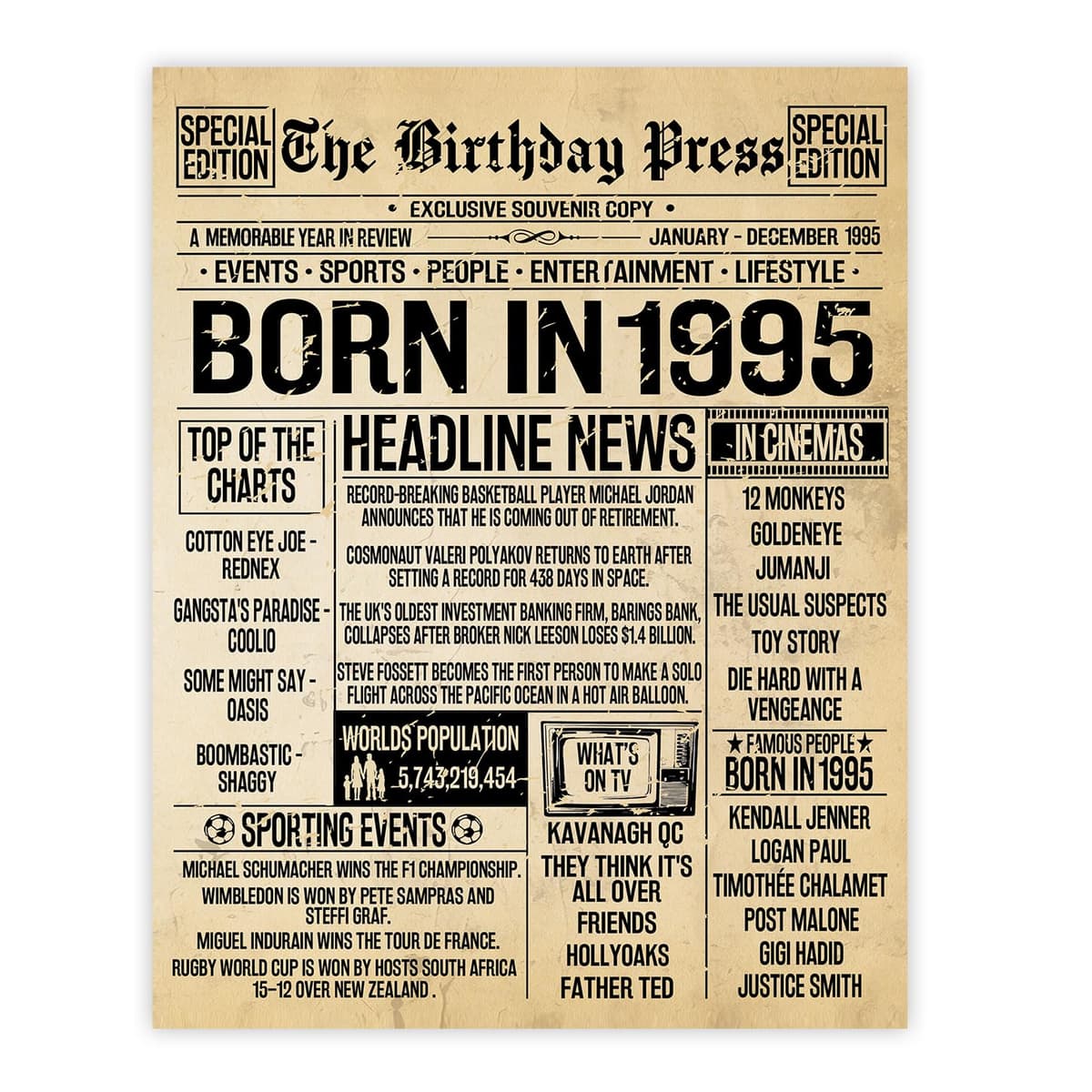 Stuff4 31st Birthday Poster Unframed - Born In 1995 Vintage Newspaper - Happy 31st Birthday Gifts for Women Men Retro Back In 1995, 8x10 Inch Decor Decoration Bday Party
