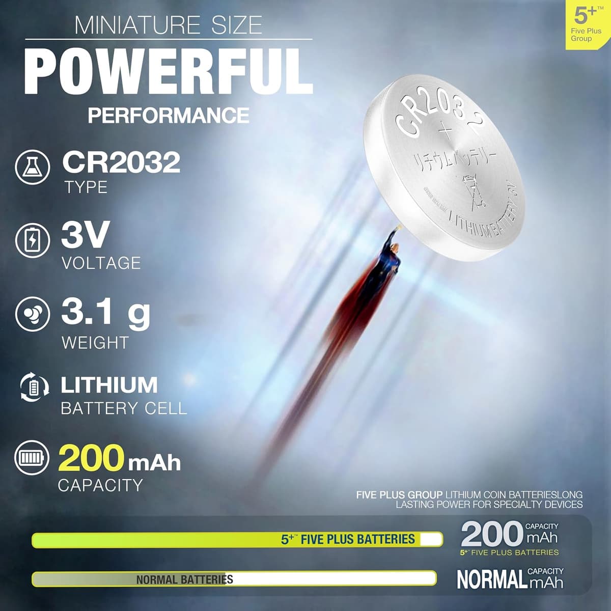5Plus Group 5 Pcs 2032 CR2032 DL2032 ECR2032 3V Lithium Coin Cell Batteries – Ideal for Keyfobs, Scales, AirTags, Wearables, and Other Devices – Great for Home, Professional, and Commercial Use