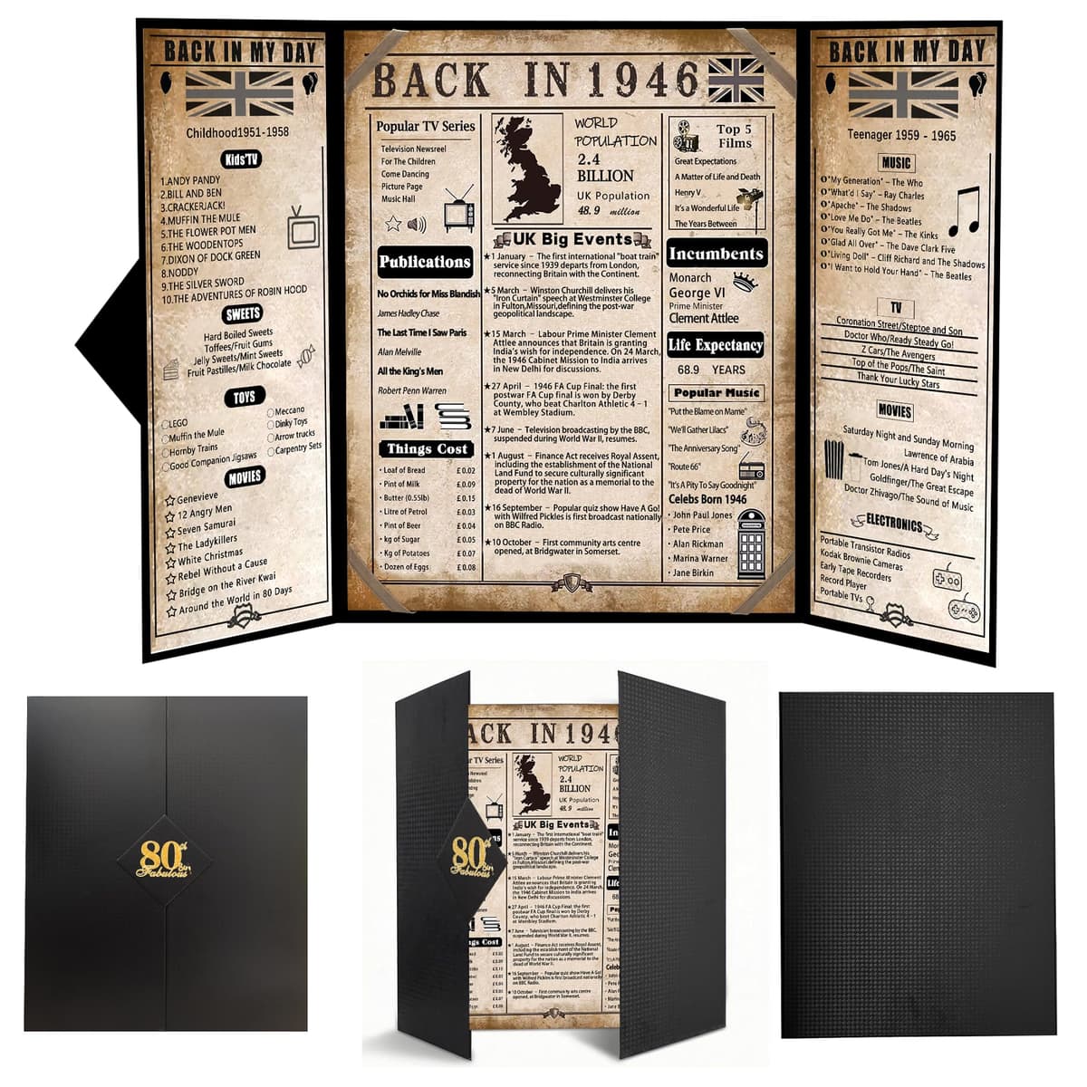 back in 1946 80th Birthday Gifts for Men & Women - 80th birthday Card for Dad,Grandad,Mum,Grandma - 80 Year Old Decorations - Black Tri-Fold Greeting Card - Perfect 1946 Poster Gift Ideas